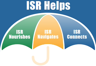 ISR Helps